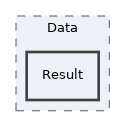 src/Data/Result