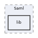 Services/Saml/lib