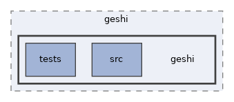 libs/composer/vendor/geshi/geshi