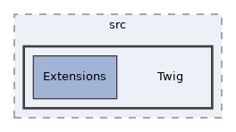 libs/composer/vendor/jaimeperez/twig-configurable-i18n/src/Twig
