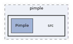 libs/composer/vendor/pimple/pimple/src