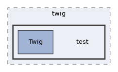 libs/composer/vendor/twig/twig/test