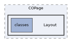 Services/COPage/Layout