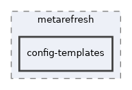 libs/composer/vendor/simplesamlphp/simplesamlphp/modules/metarefresh/config-templates