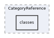 Modules/CategoryReference/classes