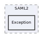 libs/composer/vendor/simplesamlphp/saml2/src/SAML2/Exception