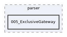 Services/WorkflowEngine/test/parser/005_ExclusiveGateway