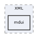 libs/composer/vendor/simplesamlphp/saml2/src/SAML2/XML/mdui