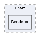 libs/composer/vendor/phpoffice/phpexcel/Classes/PHPExcel/Chart/Renderer