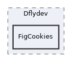 libs/composer/vendor/dflydev/fig-cookies/src/Dflydev/FigCookies