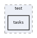 Modules/Chatroom/test/tasks
