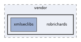 libs/composer/vendor/robrichards