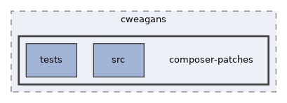 libs/composer/vendor/cweagans/composer-patches
