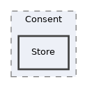 libs/composer/vendor/simplesamlphp/simplesamlphp/modules/consent/lib/Consent/Store