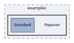 src/UI/examples/Popover