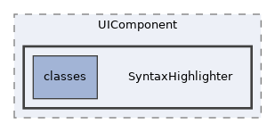 Services/UIComponent/SyntaxHighlighter
