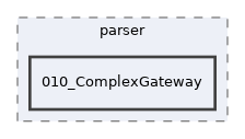 Services/WorkflowEngine/test/parser/010_ComplexGateway
