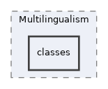 Services/Multilingualism/classes
