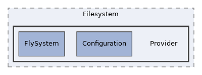 src/Filesystem/Provider
