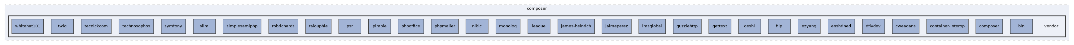 libs/composer/vendor