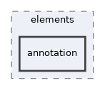 Services/WorkflowEngine/classes/parser/elements/annotation