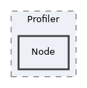 libs/composer/vendor/twig/twig/lib/Twig/Profiler/Node