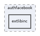 libs/composer/vendor/simplesamlphp/simplesamlphp/modules/authfacebook/extlibinc