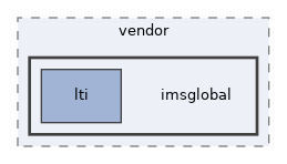 libs/composer/vendor/imsglobal
