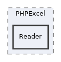 libs/composer/vendor/phpoffice/phpexcel/unitTests/Classes/PHPExcel/Reader