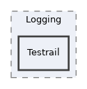 Services/Logging/Testrail