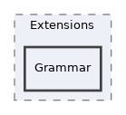 libs/composer/vendor/twig/extensions/lib/Twig/Extensions/Grammar