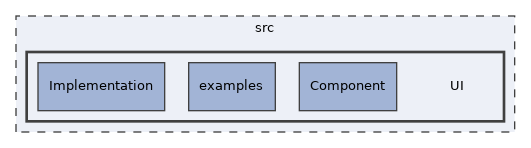 src/UI