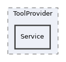 libs/composer/vendor/imsglobal/lti/src/ToolProvider/Service