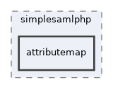 libs/composer/vendor/simplesamlphp/simplesamlphp/attributemap
