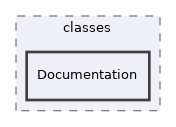 Services/Style/System/classes/Documentation