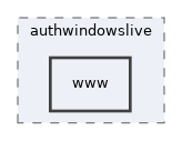 libs/composer/vendor/simplesamlphp/simplesamlphp/modules/authwindowslive/www