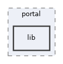 libs/composer/vendor/simplesamlphp/simplesamlphp/modules/portal/lib