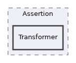 libs/composer/vendor/simplesamlphp/saml2/src/SAML2/Assertion/Transformer
