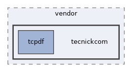 libs/composer/vendor/tecnickcom