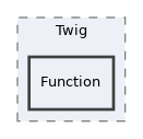 libs/composer/vendor/twig/twig/lib/Twig/Function