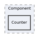 tests/UI/Component/Counter