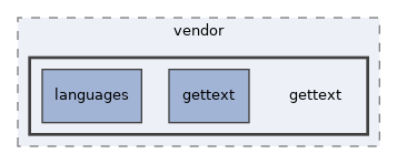 libs/composer/vendor/gettext