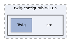 libs/composer/vendor/jaimeperez/twig-configurable-i18n/src