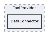 libs/composer/vendor/imsglobal/lti/src/ToolProvider/DataConnector