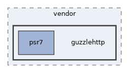 libs/composer/vendor/guzzlehttp