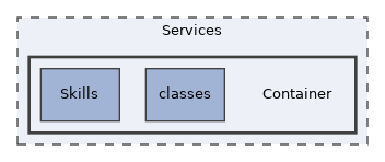 Services/Container