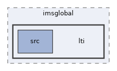 libs/composer/vendor/imsglobal/lti