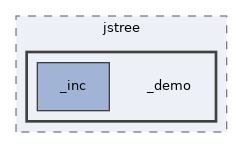 libs/bower/bower_components/jstree/_demo