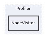 libs/composer/vendor/twig/twig/lib/Twig/Profiler/NodeVisitor