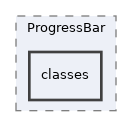 Services/UIComponent/ProgressBar/classes